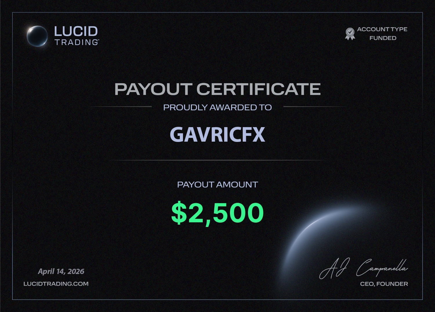 GavricFX payout certificate